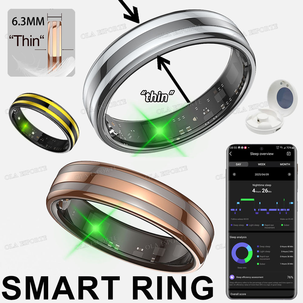 Blood Oxygen Monitor - Nowy inteligentny pierścień monitorujący tętno, stres,