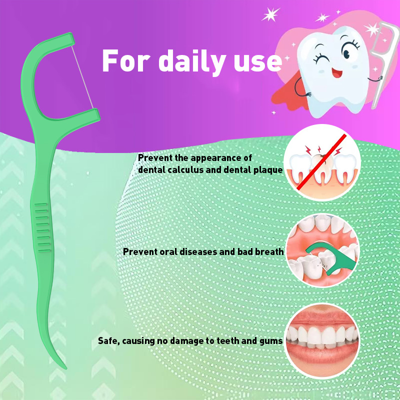 Smooth Mint Floss Stick - Czys – Health Wellness Product recenzja i cena