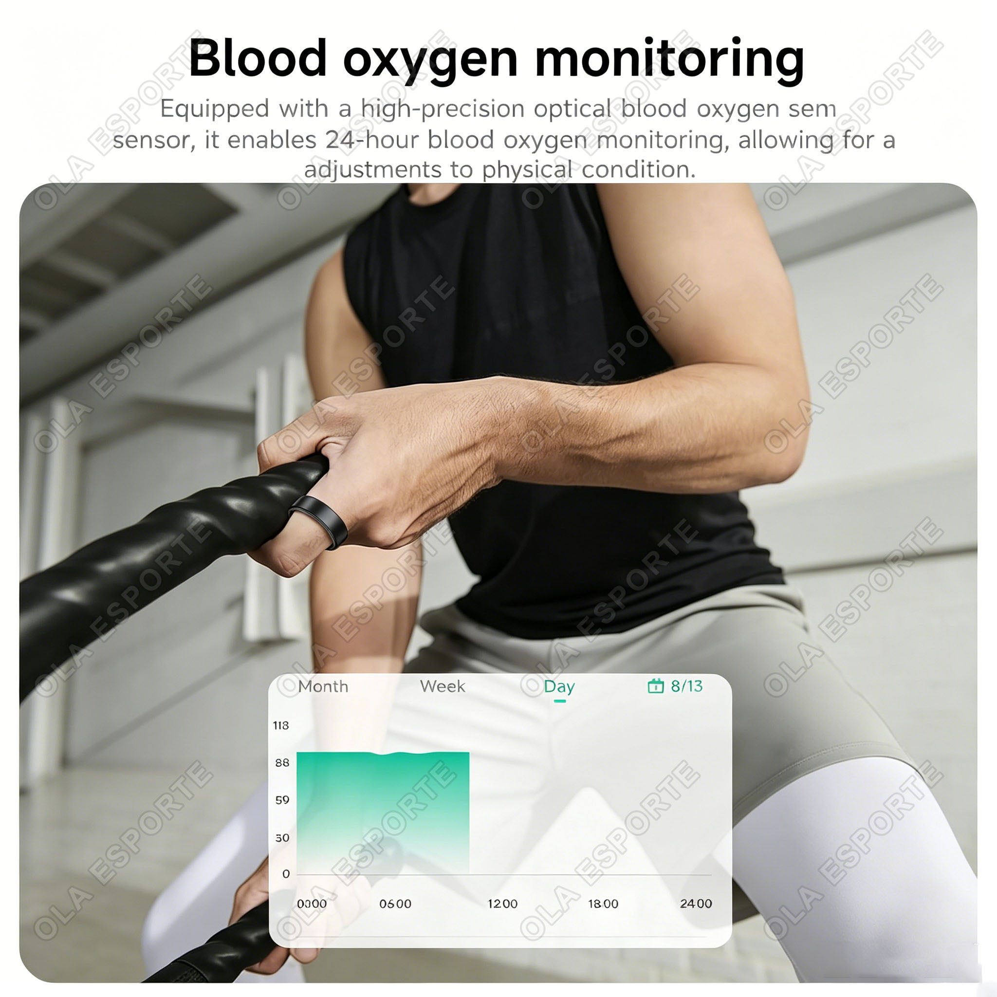 Inteligentny Pierścień 2026 Mo – Blood Oxygen Monitor recenzja i cena