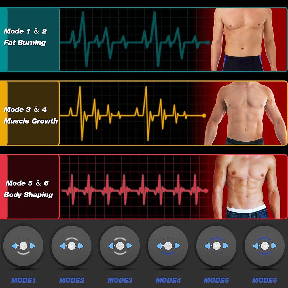 Stymulator mięśni brzucha EMS, – Health Wellness And Fitness recenzja i cena