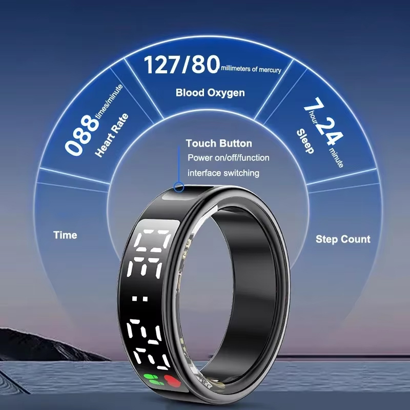 Inteligentny pierścień monitor – Blood Oxygen Monitor recenzja i cena