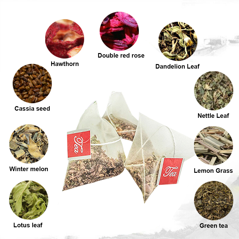 Naturalny 40-dniowy ziołowy ch – Health Wellness Product recenzja i cena
