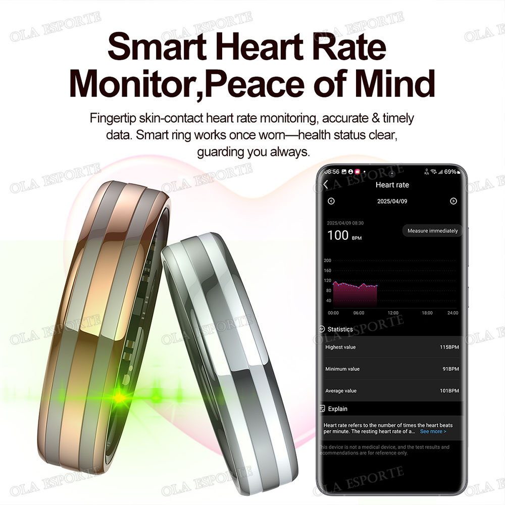 Nowy inteligentny pierścień mo – Blood Oxygen Monitor recenzja i cena