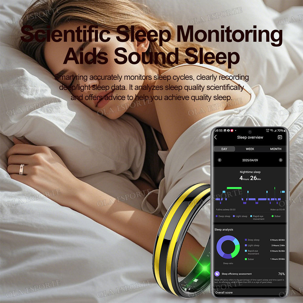 Nowy inteligentny pierścień mo – Blood Oxygen Monitor recenzja i cena
