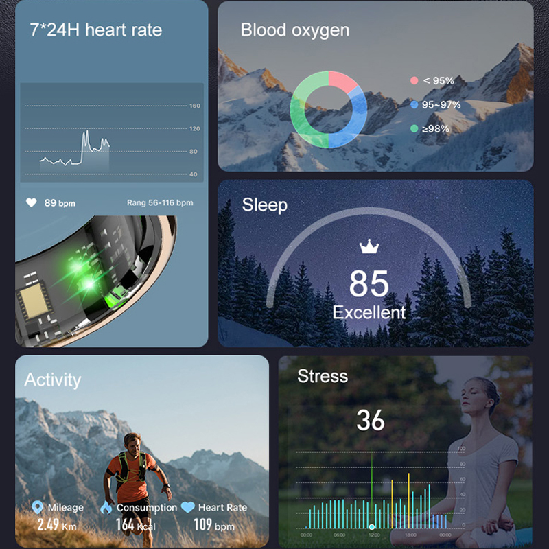 AMZMAX R11C ekran wyświetlacza – Blood Oxygen Monitor recenzja i cena